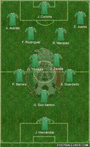 Mexico Formation 2012