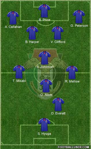 Japan Formation 2012