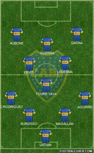 Boca Juniors Formation 2012