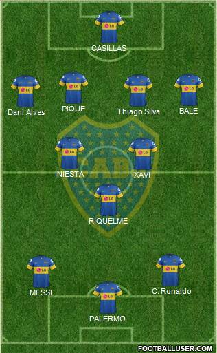 Boca Juniors Formation 2012