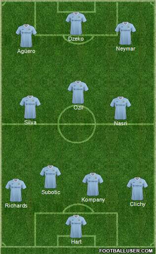 Manchester City Formation 2012