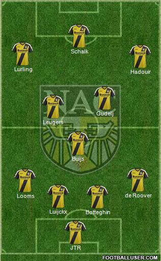 NAC Breda Formation 2012