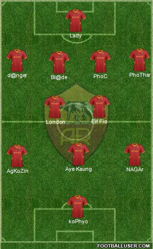 AS Roma Formation 2012
