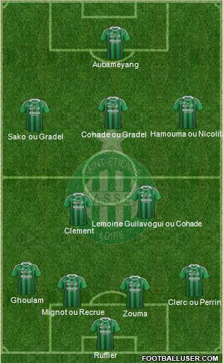 A.S. Saint-Etienne Formation 2012