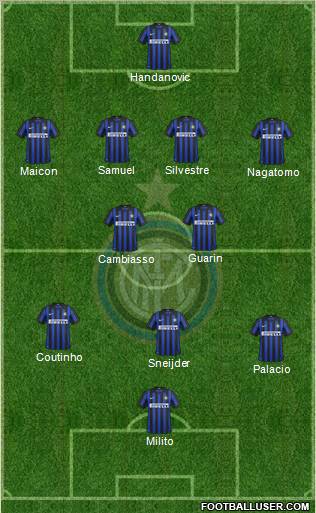 F.C. Internazionale Formation 2012