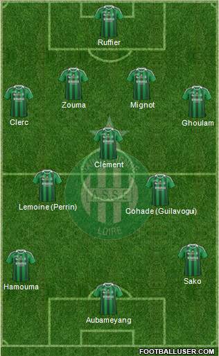 A.S. Saint-Etienne Formation 2012