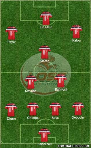 LOSC Lille Métropole Formation 2012