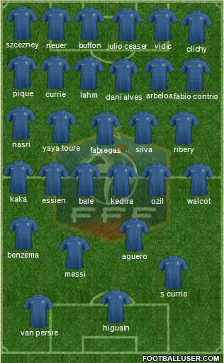 France Formation 2012