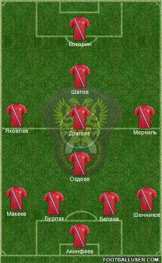 Russia Formation 2012
