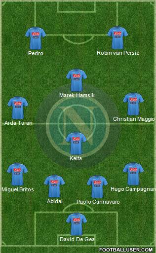 Napoli Formation 2012