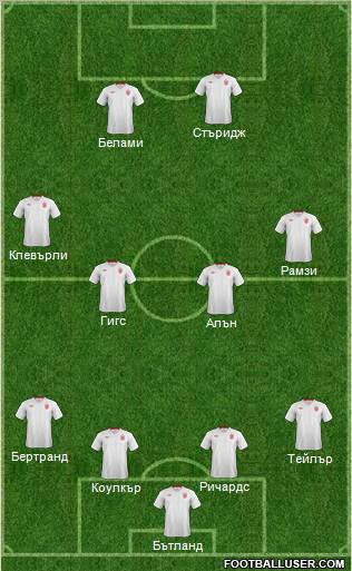 England Formation 2012