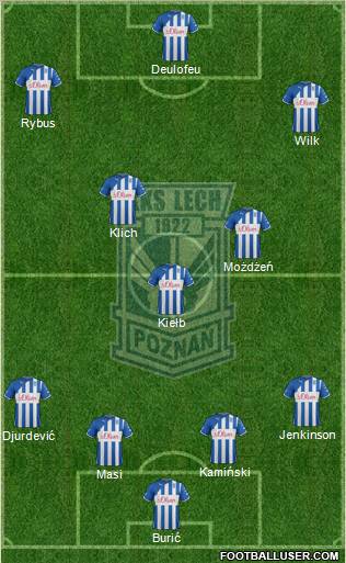 Lech Poznan Formation 2012