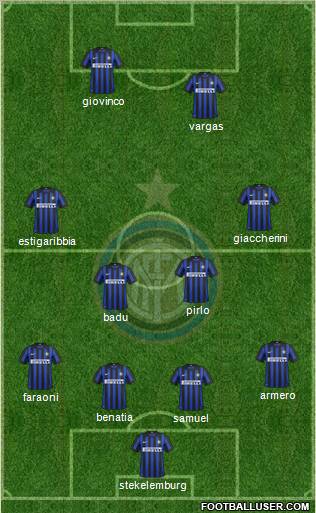 F.C. Internazionale Formation 2012
