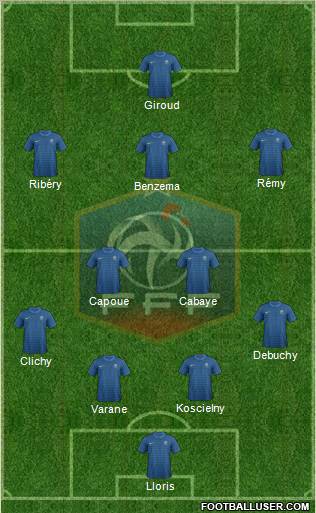 France Formation 2012