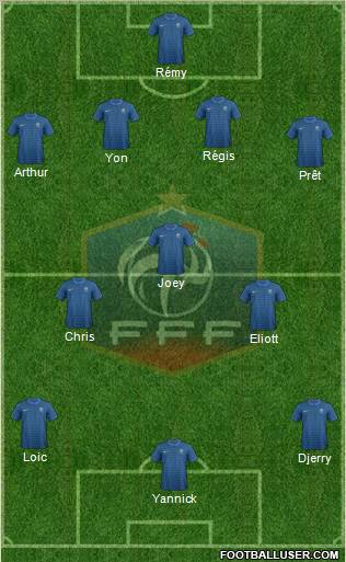 France Formation 2012