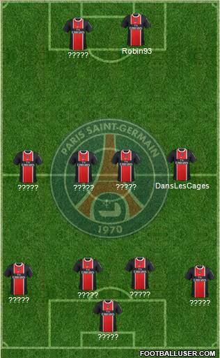 Paris Saint-Germain Formation 2012