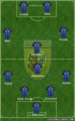 WKS Zawisza Bydgoszcz Formation 2012