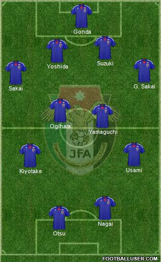 Japan Formation 2012