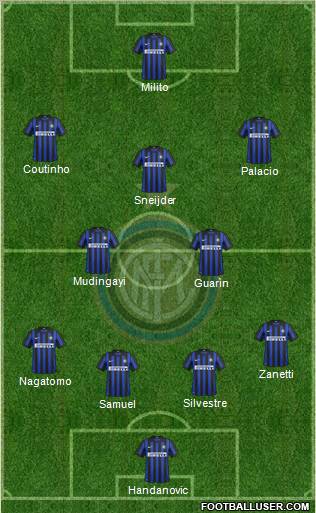 F.C. Internazionale Formation 2012