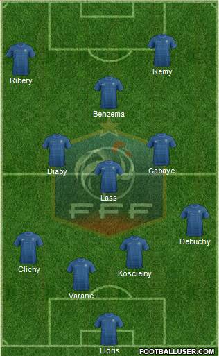 France Formation 2012