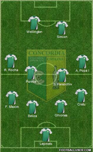 Concordia Chiajna Formation 2012
