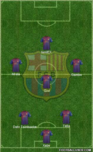 F.C. Barcelona Formation 2012