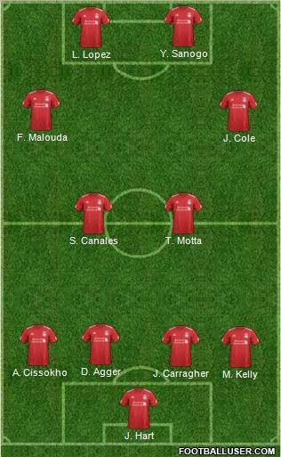 Liverpool Formation 2012