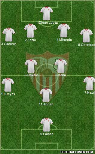 Sevilla F.C., S.A.D. Formation 2012