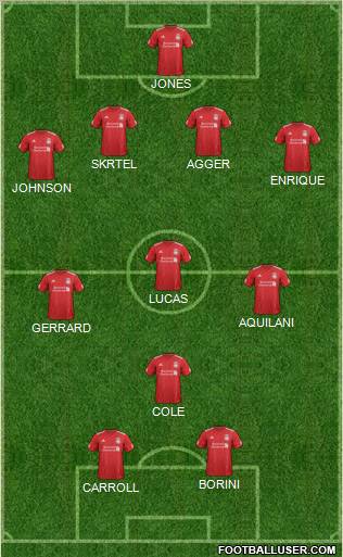 Liverpool Formation 2012