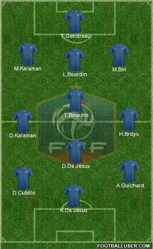 France Formation 2012