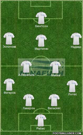 Honduras Formation 2012