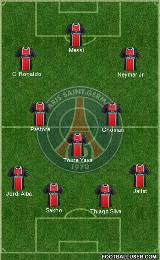 Paris Saint-Germain Formation 2012