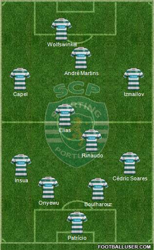 Sporting Clube de Portugal - SAD Formation 2012