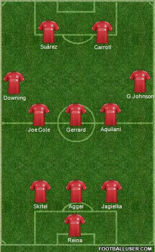 Liverpool Formation 2012