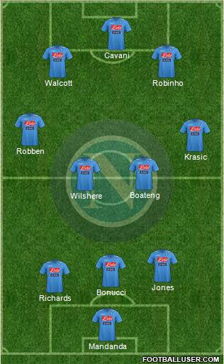 Napoli Formation 2012
