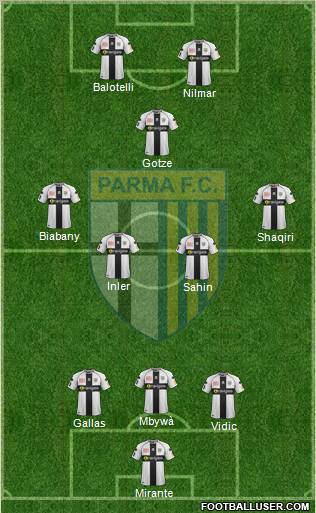 Parma Formation 2012