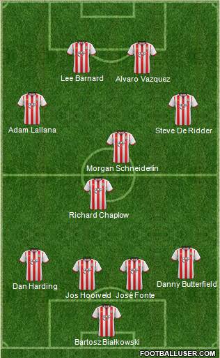 Southampton Formation 2012
