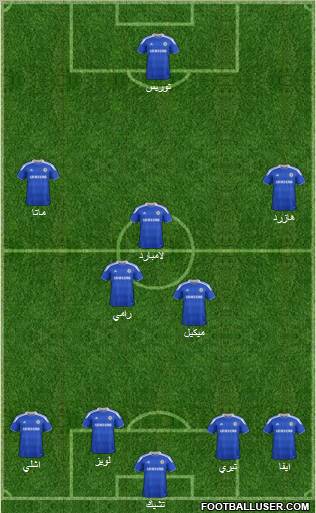 Chelsea Formation 2012