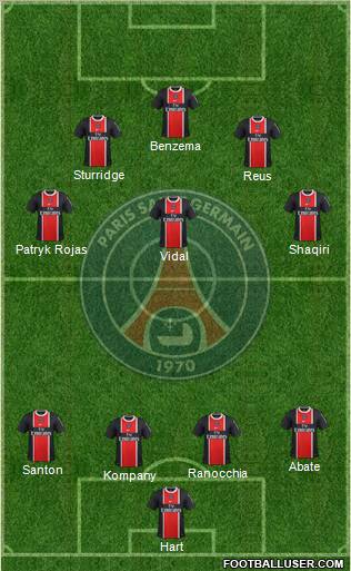Paris Saint-Germain Formation 2012