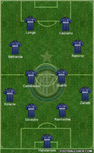 F.C. Internazionale Formation 2012