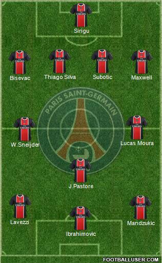 Paris Saint-Germain Formation 2012