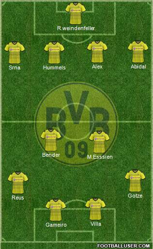 Borussia Dortmund Formation 2012