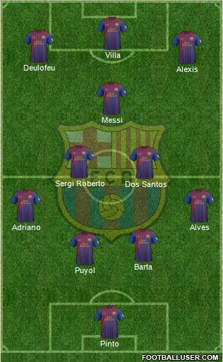 F.C. Barcelona Formation 2012