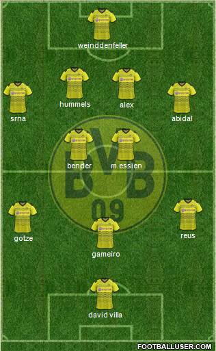 Borussia Dortmund Formation 2012