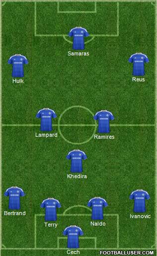 Chelsea Formation 2012