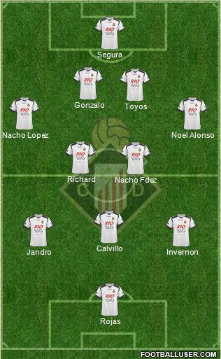 Caudal Deportivo Formation 2012