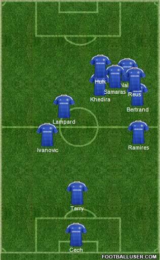 Chelsea Formation 2012