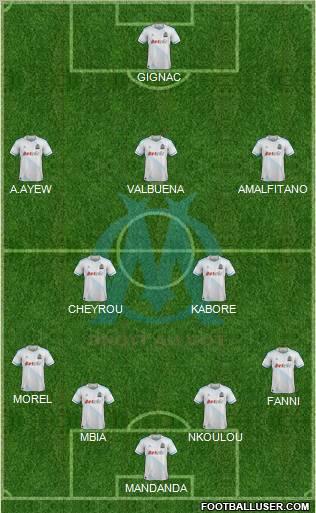 Olympique de Marseille Formation 2012