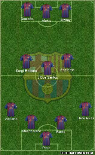 F.C. Barcelona Formation 2012