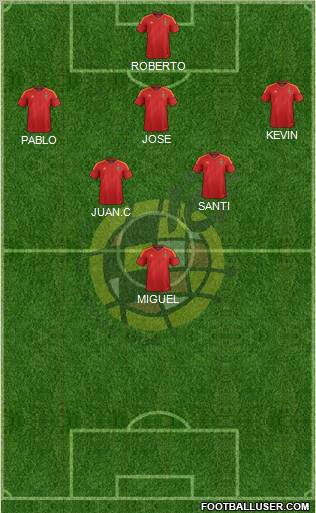 Spain Formation 2012